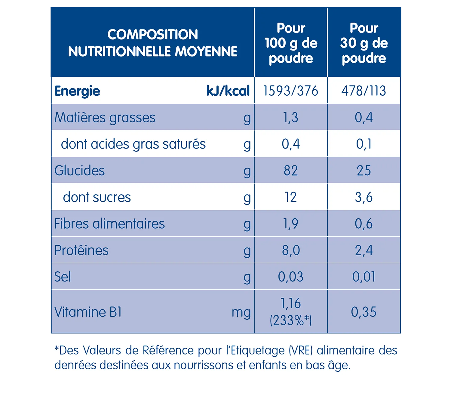 LAC-612408ETU03_Tableaux_compo_06_22.png